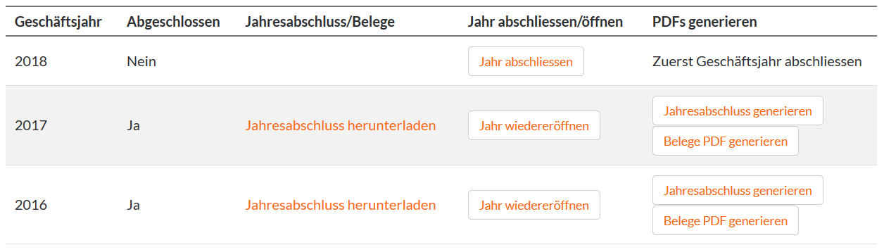 Jahresabschluss generieren