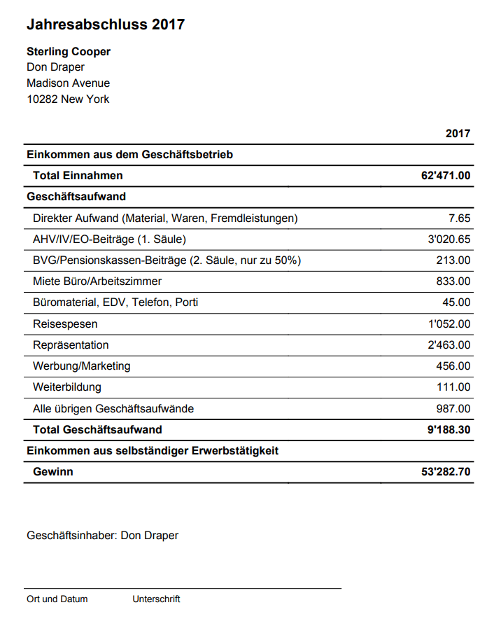 Wie Sie Die Steuererklarung Als Einzelfirma Ausfullen